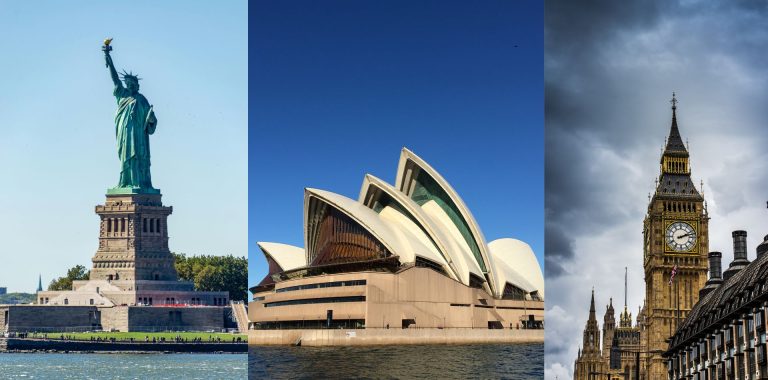 IELTS Score Requirements in the USA, Australia and UK